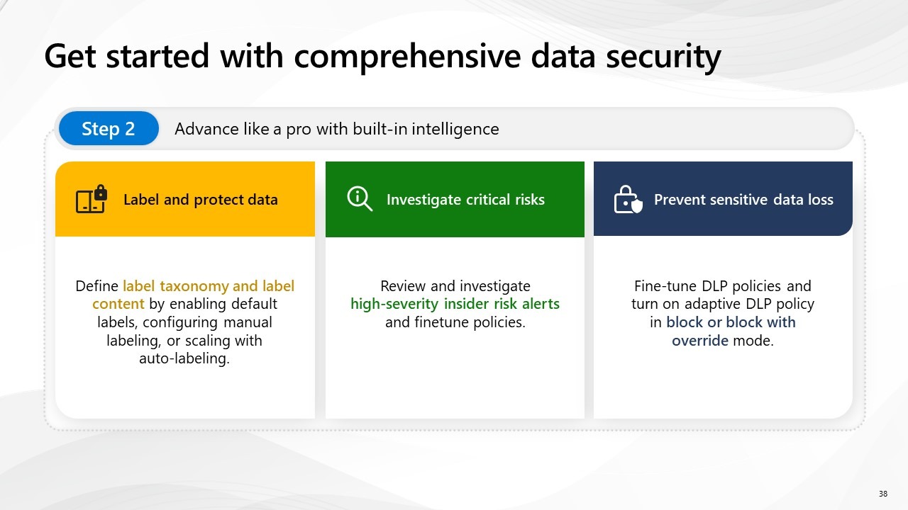 Microsoft Purview 14 Microsoft Data Security slide 14 - advance like a pro with built-in intelligence by enabling default sensitivity labels, configuring manual labelling, or scaling with auto-labelling; review and investigate high-severity insider risks; fine-tune policies and go from audit-only to enabling policy tips for user feedback and even blocks with or without override capability.