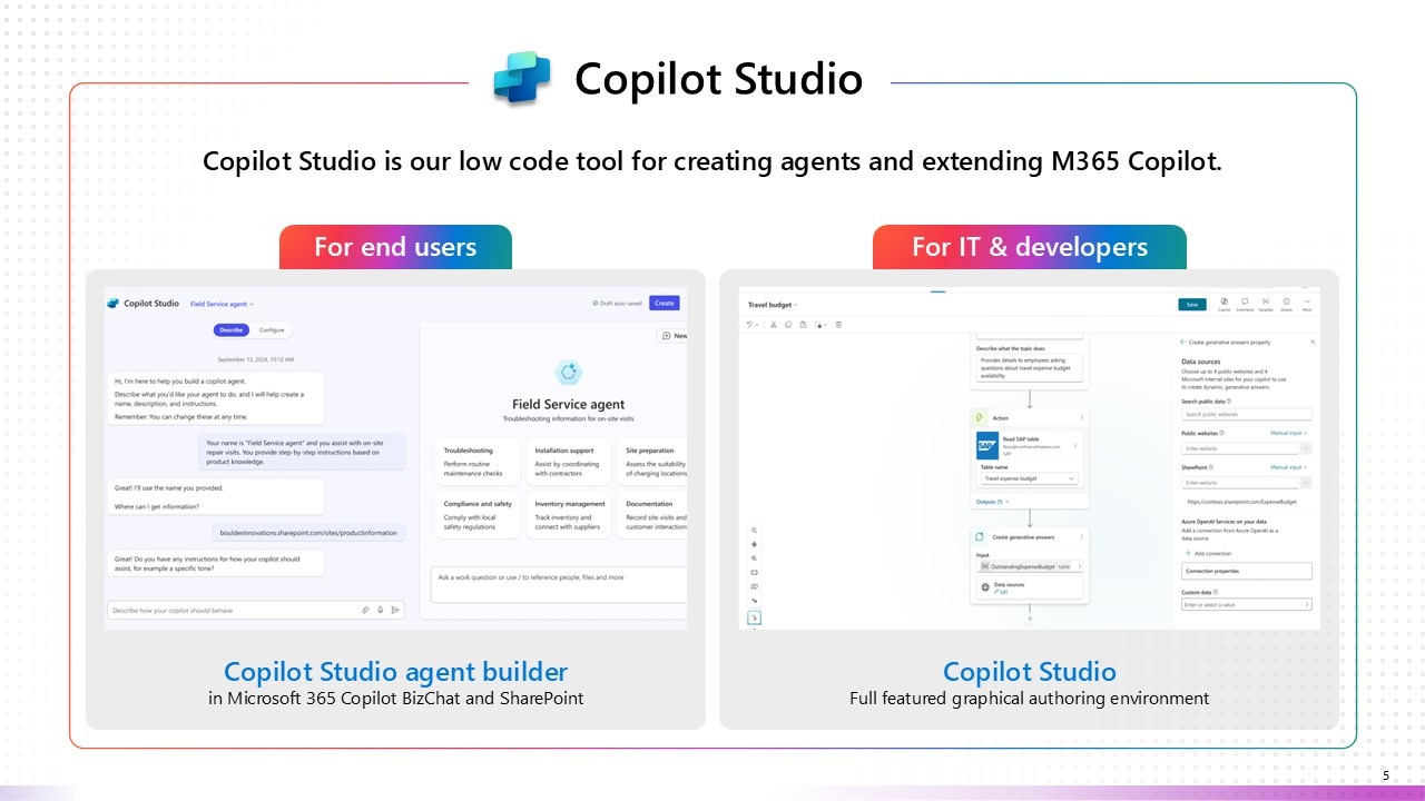 Agent Governance with Copilot Studio 3 Slide5